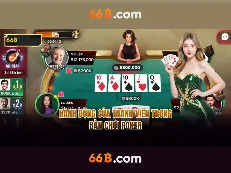 66b: ký hiệu và ý nghĩa