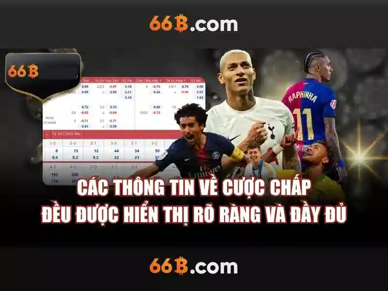 Kết luận Kết luận