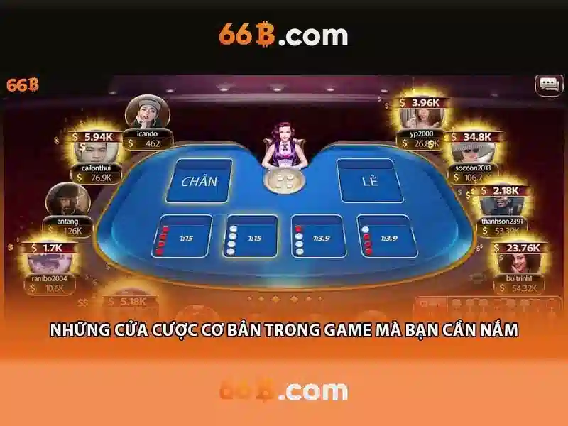 Ví dụ minh họa thực tế với 66b