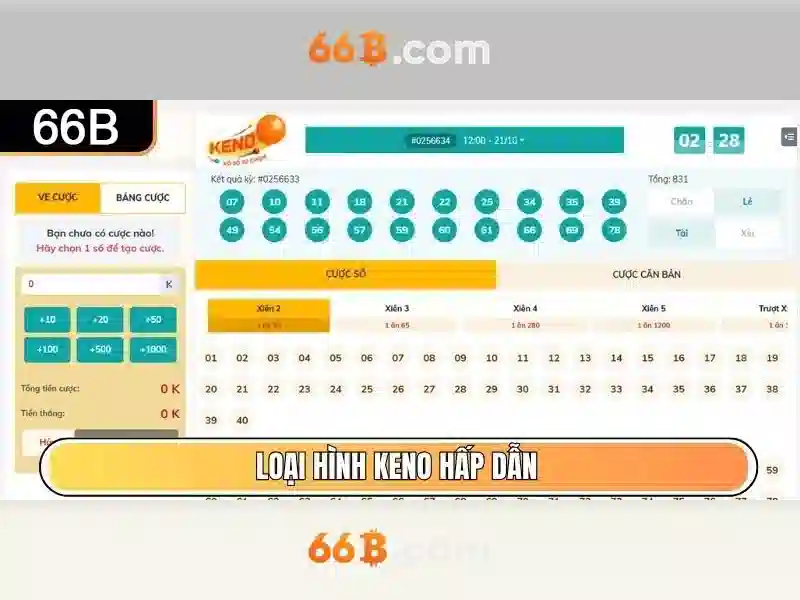 Bull Bull trực tuyến
